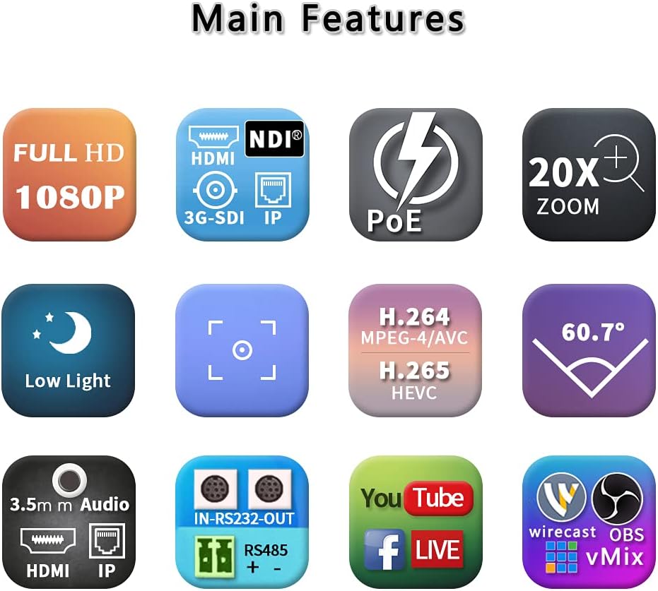 20X NDI Camera, 3G-SDI, HDMI and IP 1080P60fps Video Output, POE 802.3af, NDI HX2 4.5, Wall Mount D858891