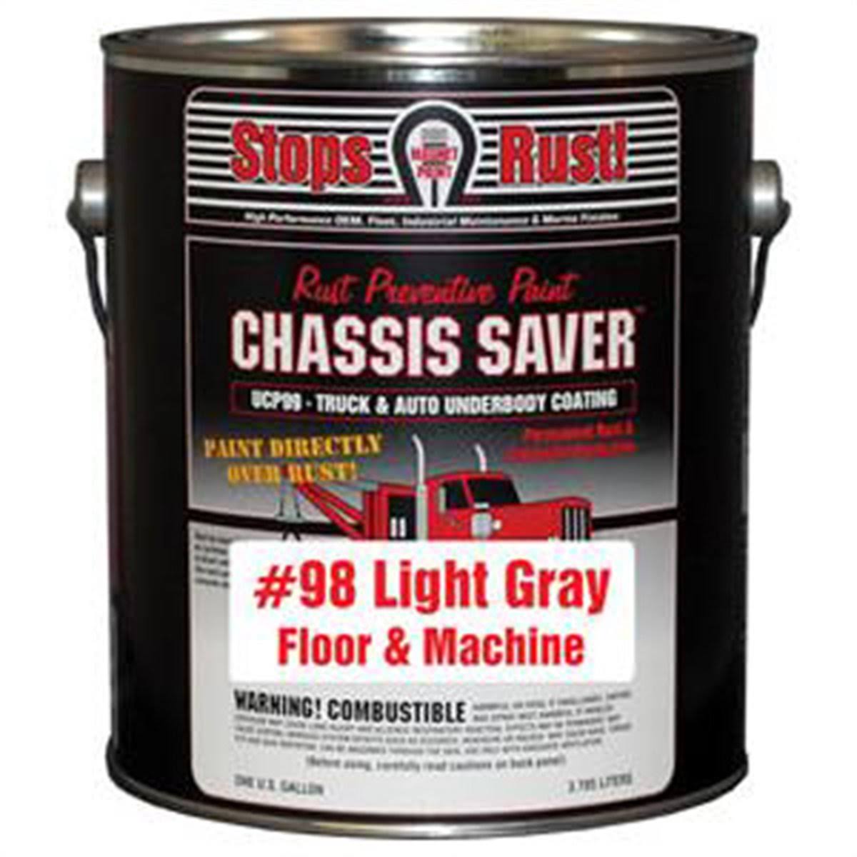 Gray 1 Gallon Can Chassis Saver Paint R468484