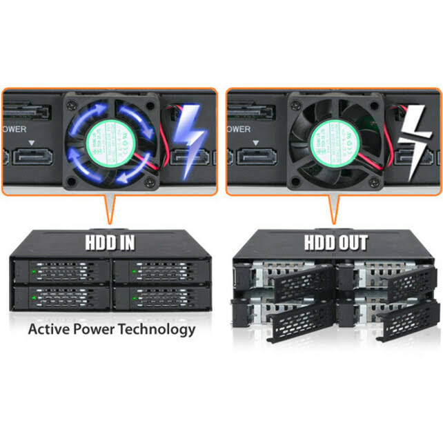 Full Metal 6-Bay Mobile Rack B764