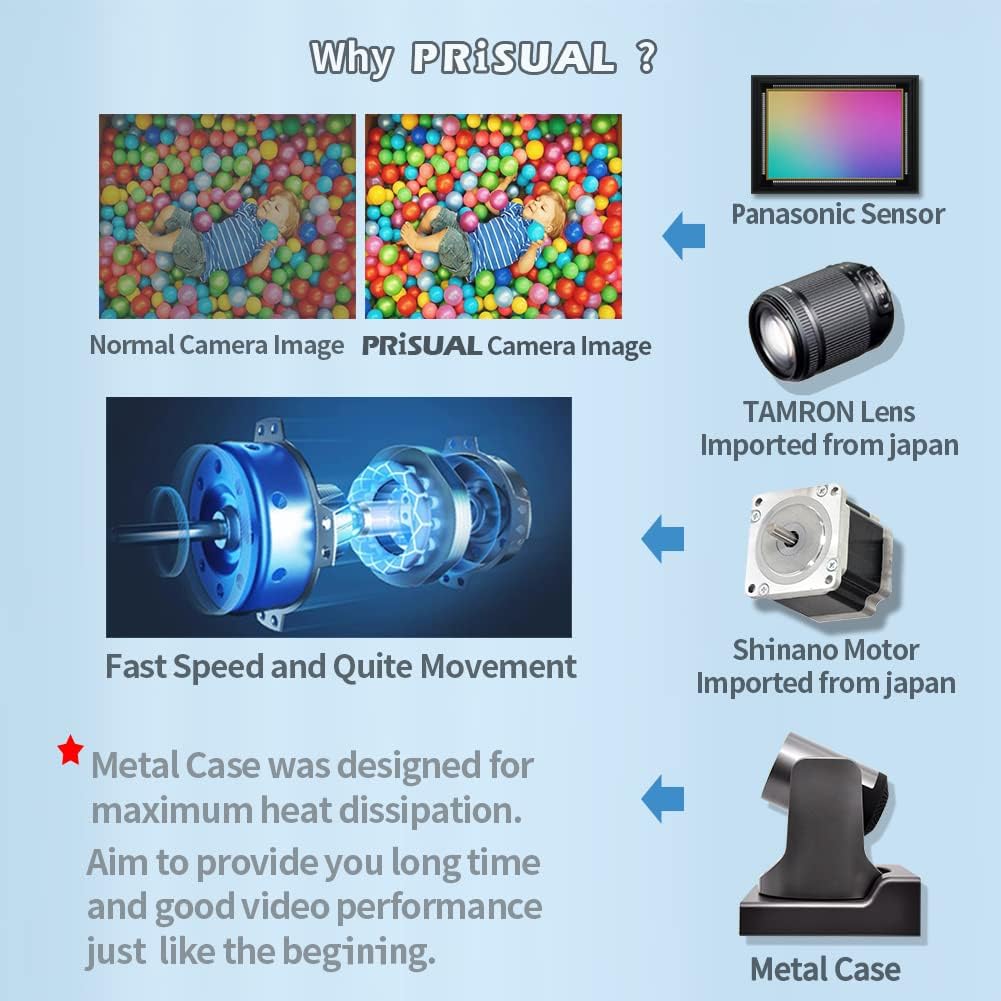 20X NDI Camera, 3G-SDI, HDMI and IP 1080P60fps Video Output, POE 802.3af, NDI HX2 4.5, Wall Mount D858891