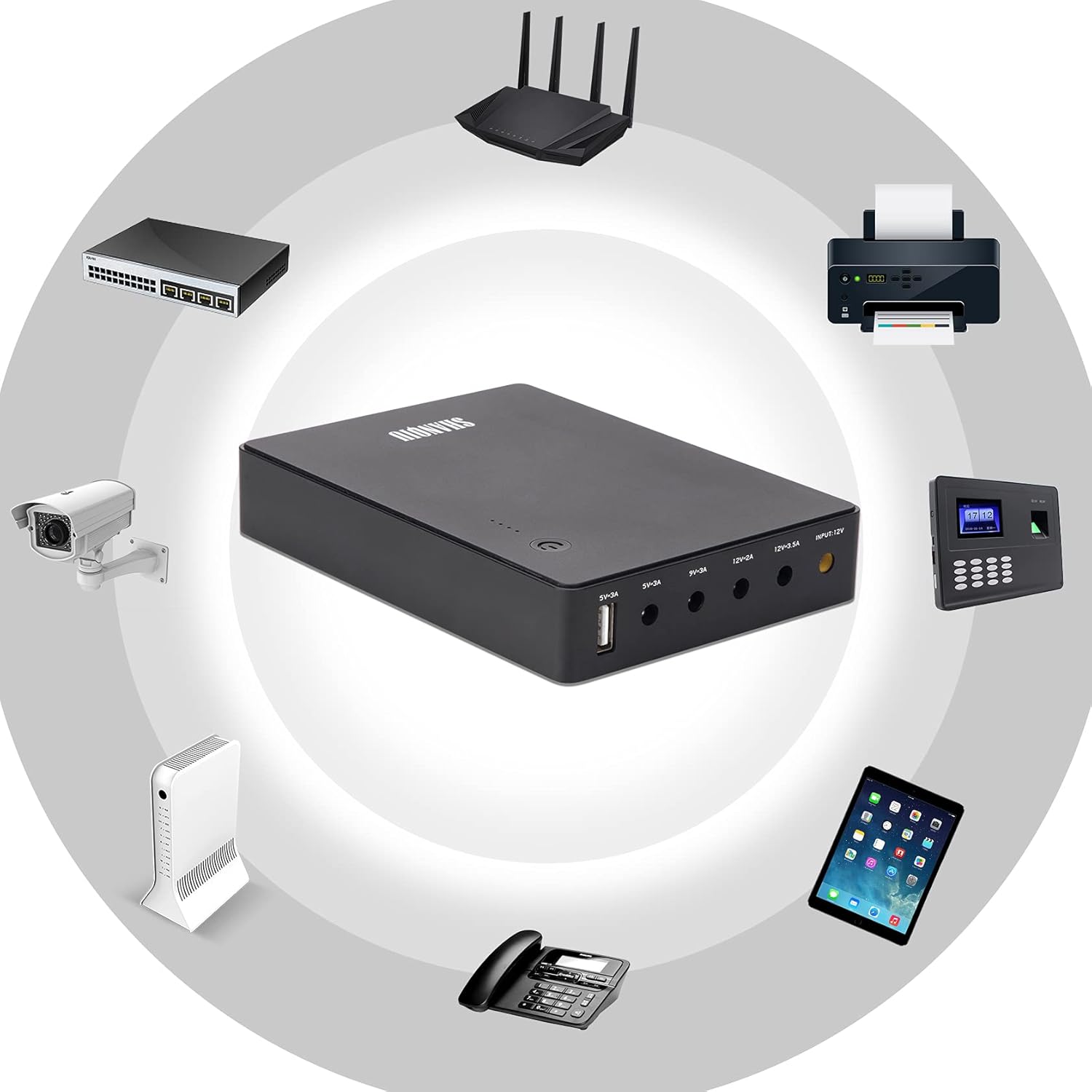 Mini UPS Battery Backup 20000mAh Uninterruptible Power Supply with Input DC Output USB 5V DC 5V 9V 12V 3A Q242455