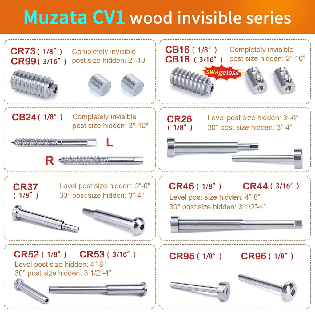 Black Cable Railing Kit T316 Stainless Steel G7710