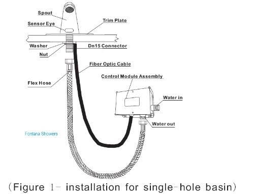 Contemporary Sensor Faucet R561004