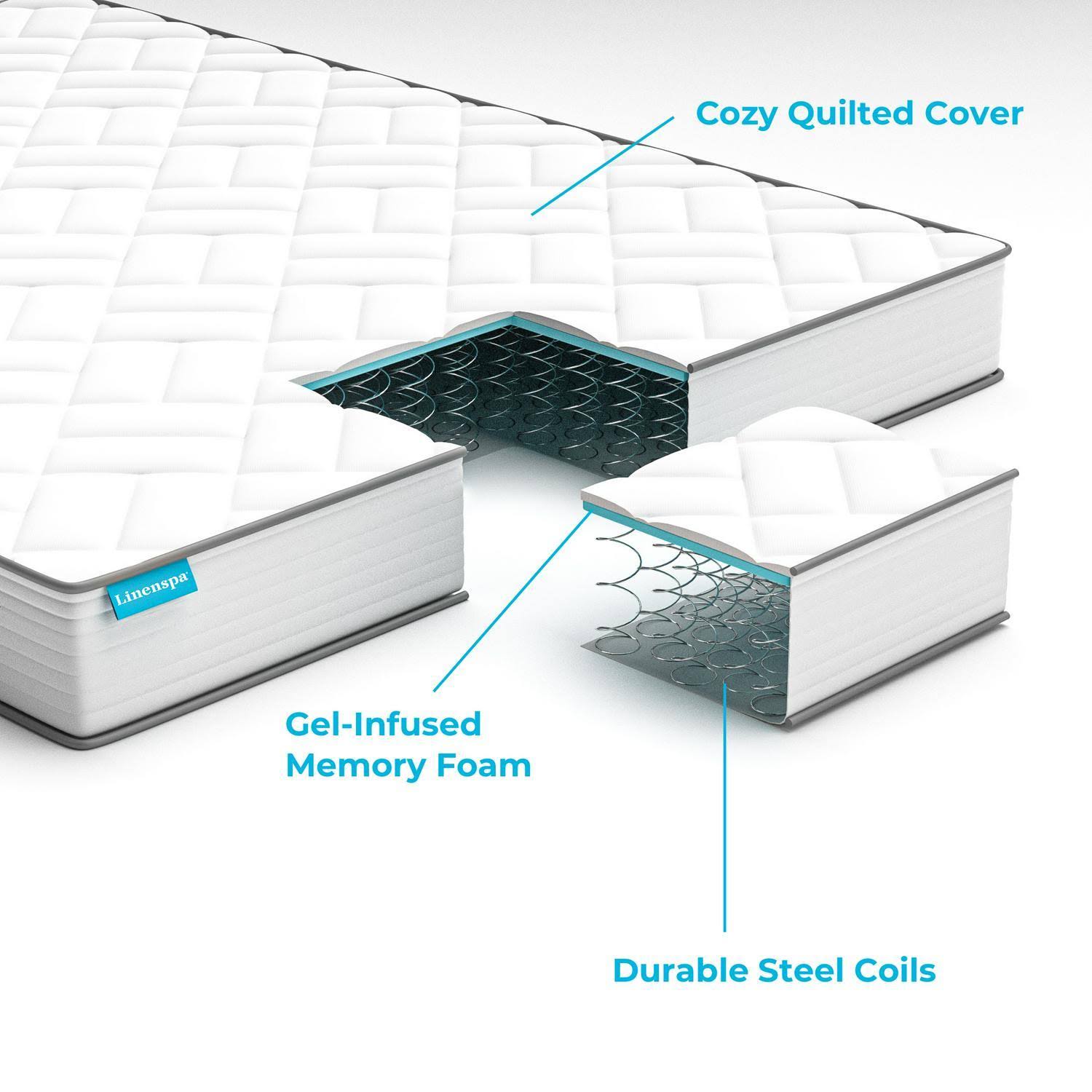 6 inch Innerspring Mattress, California King, White A1620