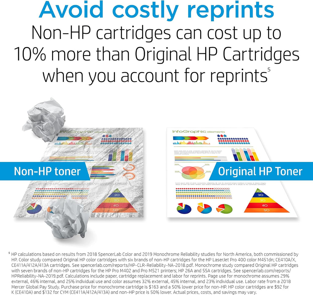 Black High Yield Toner Cartridge Pack of 2 A9892