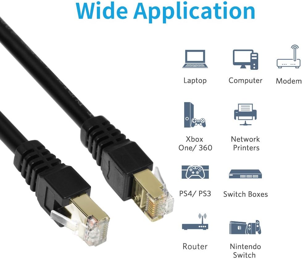 Outdoor Shielded Cat7 Ethernet Cable 400ft P551