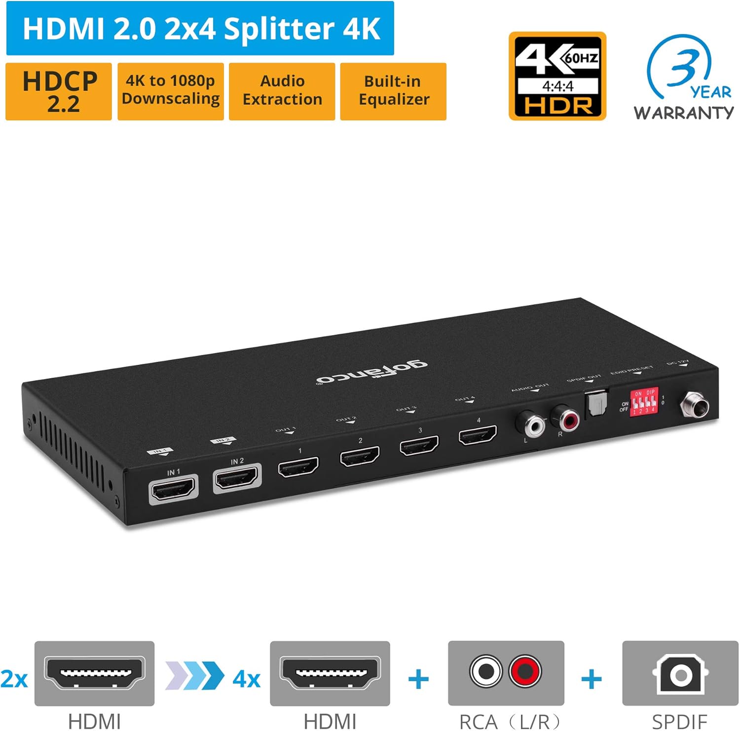 HDMI 2.0 2x4 Switcher Splitter with Audio Extractor 4K 60Hz HDR HDCP 2.2 18Gbps 2 in 4 Out U623865