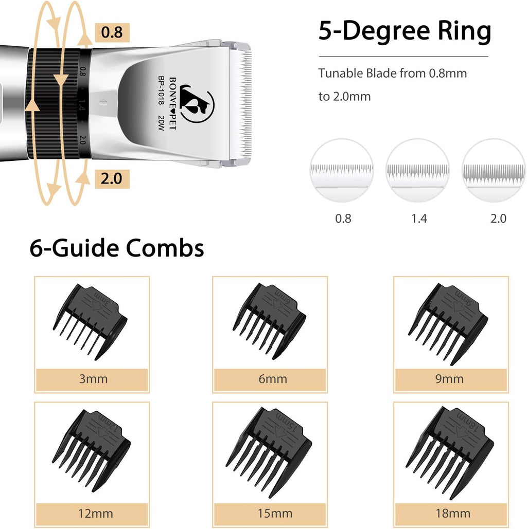 Quiet Cordless Rechargeable Dog Clippers N183650