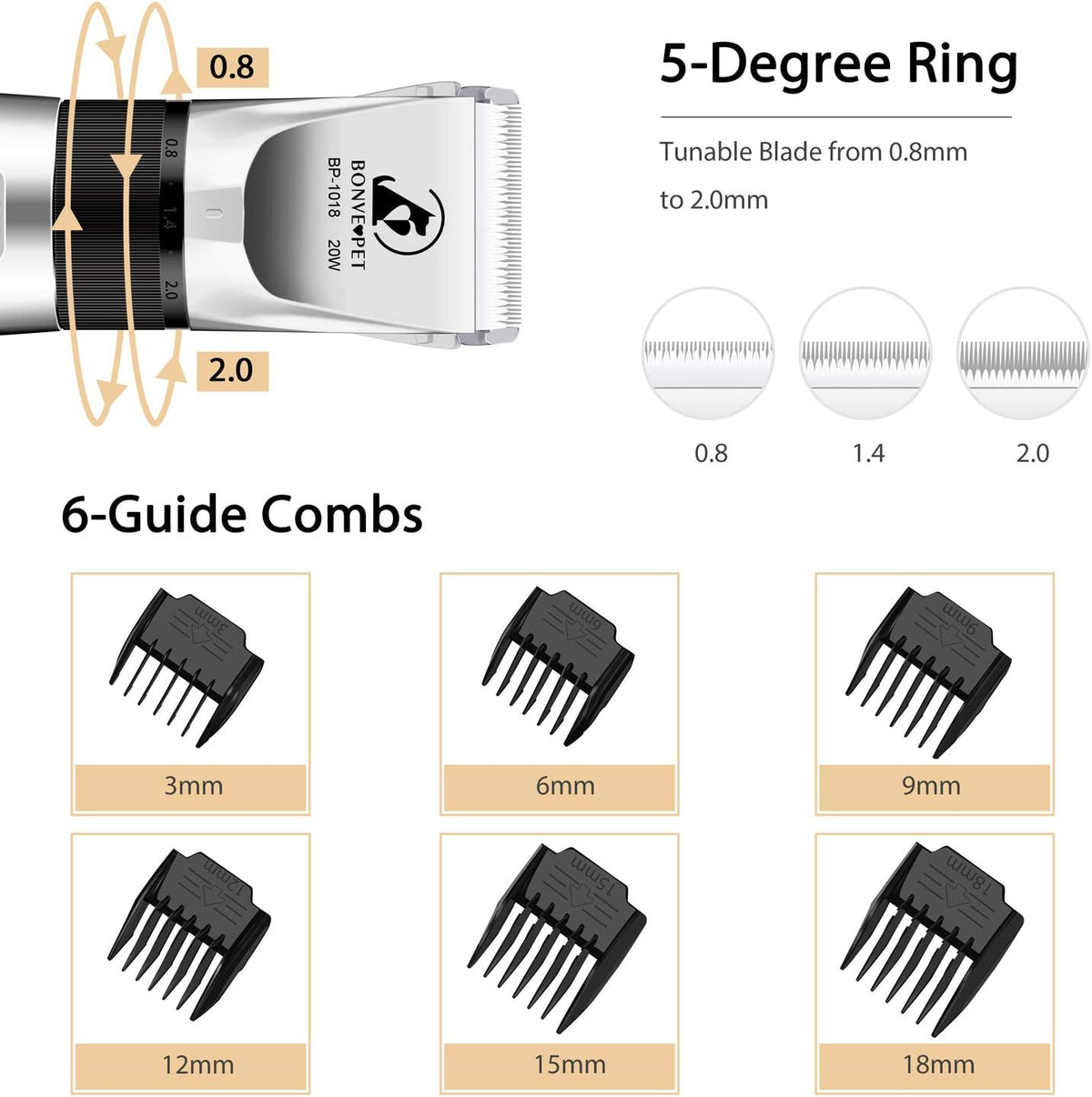 Quiet Cordless Rechargeable Dog Clippers N183650