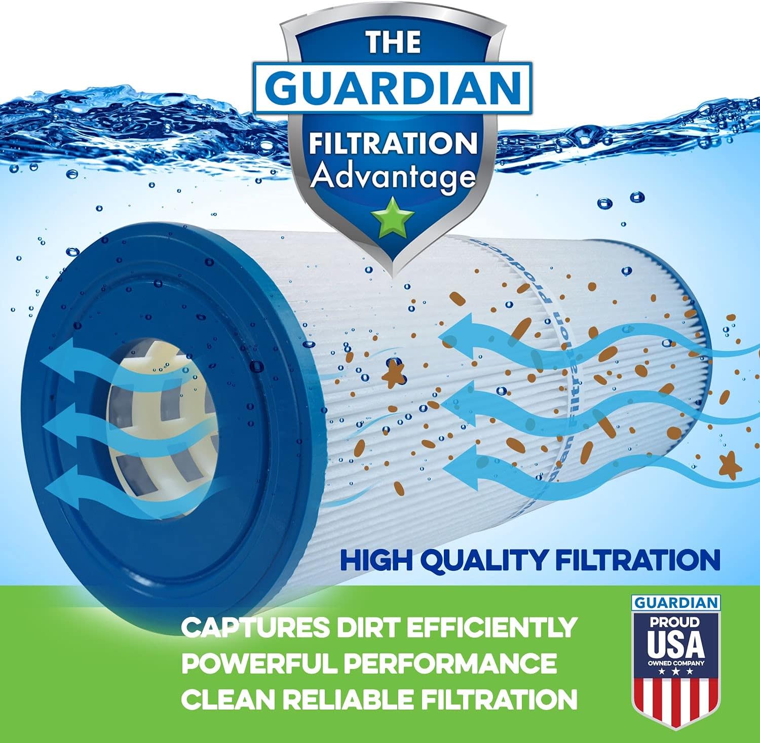 Five Pack Pool/Spa Cartridge A642527