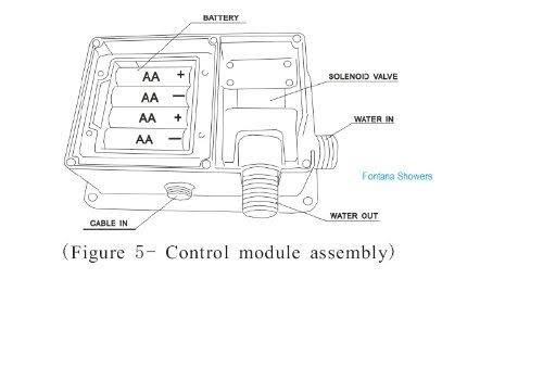 Contemporary Sensor Faucet R561004