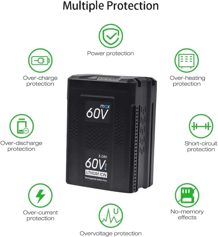 60V 5.0Ah Lithium Ion Replacement Battery R945
