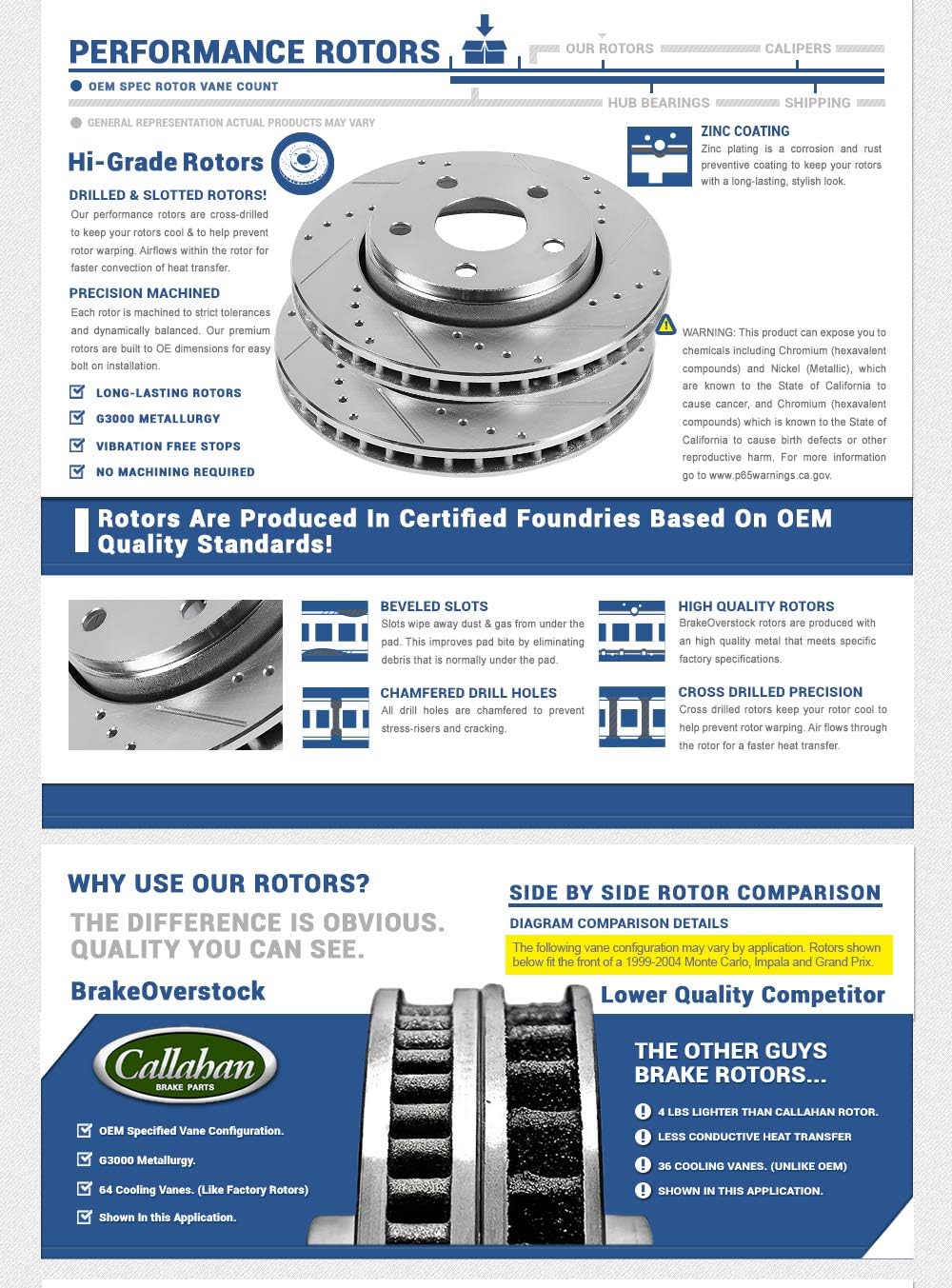 Rotors + Brake Pads + Clips J769