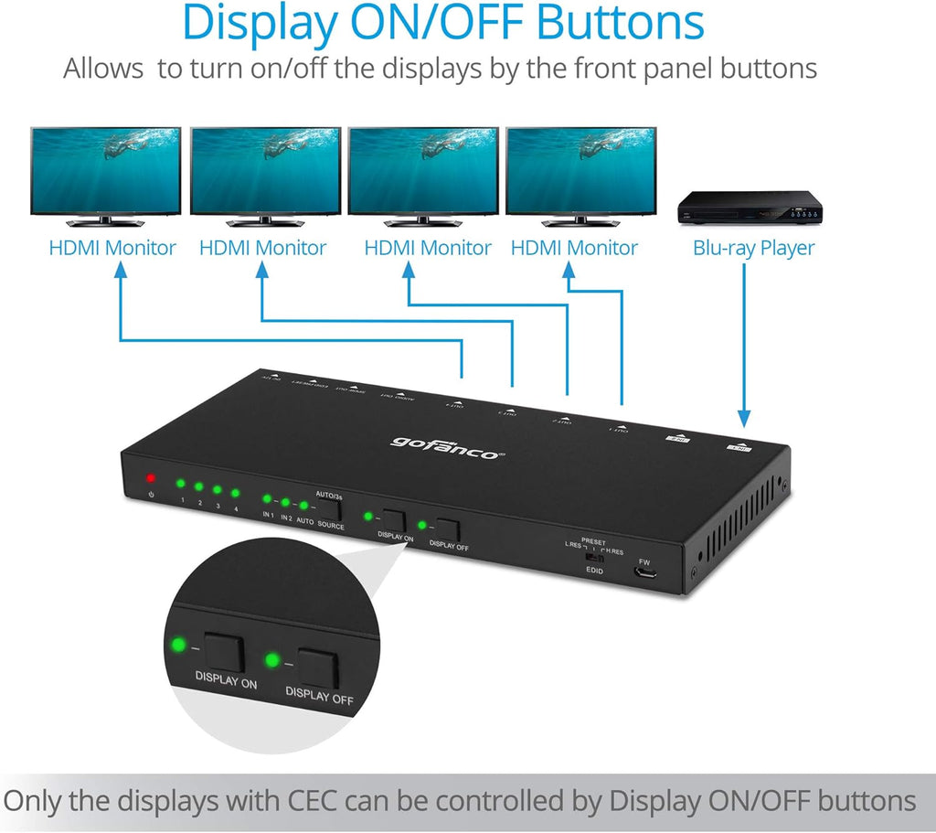 HDMI 2.0 2x4 Switcher Splitter with Audio Extractor 4K 60Hz HDR HDCP 2.2 18Gbps 2 in 4 Out U623865