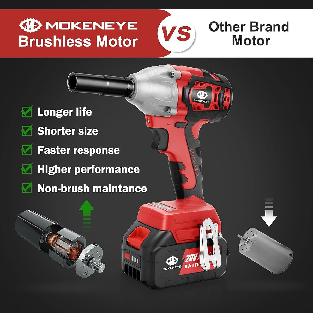 20V Cordless Brushless Impact Wrench with 4.0 Ah Battery, 300 Ft-lbs Torque, 1/2 Inch U91720