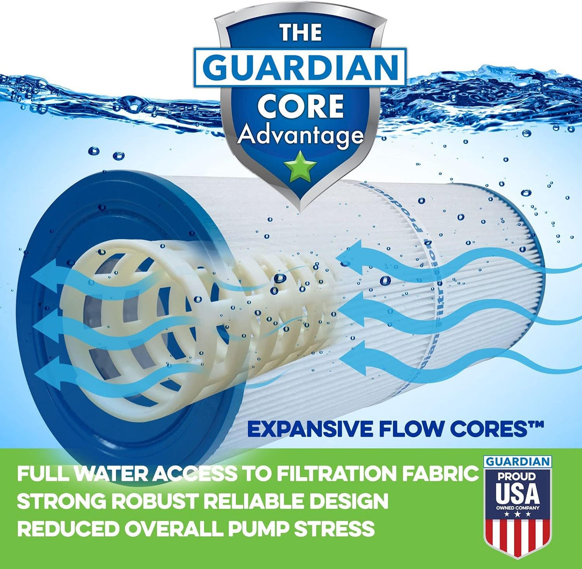 Five Pack Pool/Spa Cartridge A642527