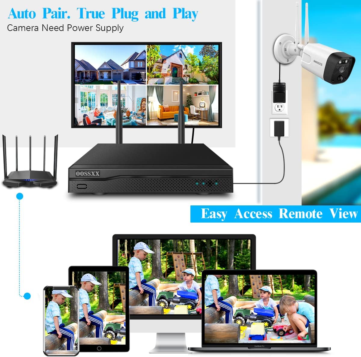 3K 5.0MP 1944P Wireless Security Camera System with 4TB Hard Drive and 8 Cameras U8974