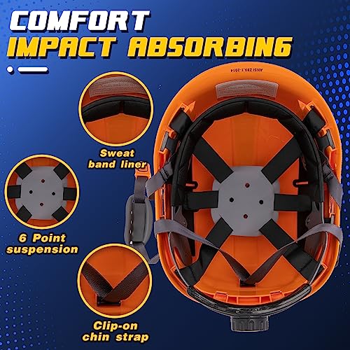 Vented Hard Hat with Chin Strap Z835247