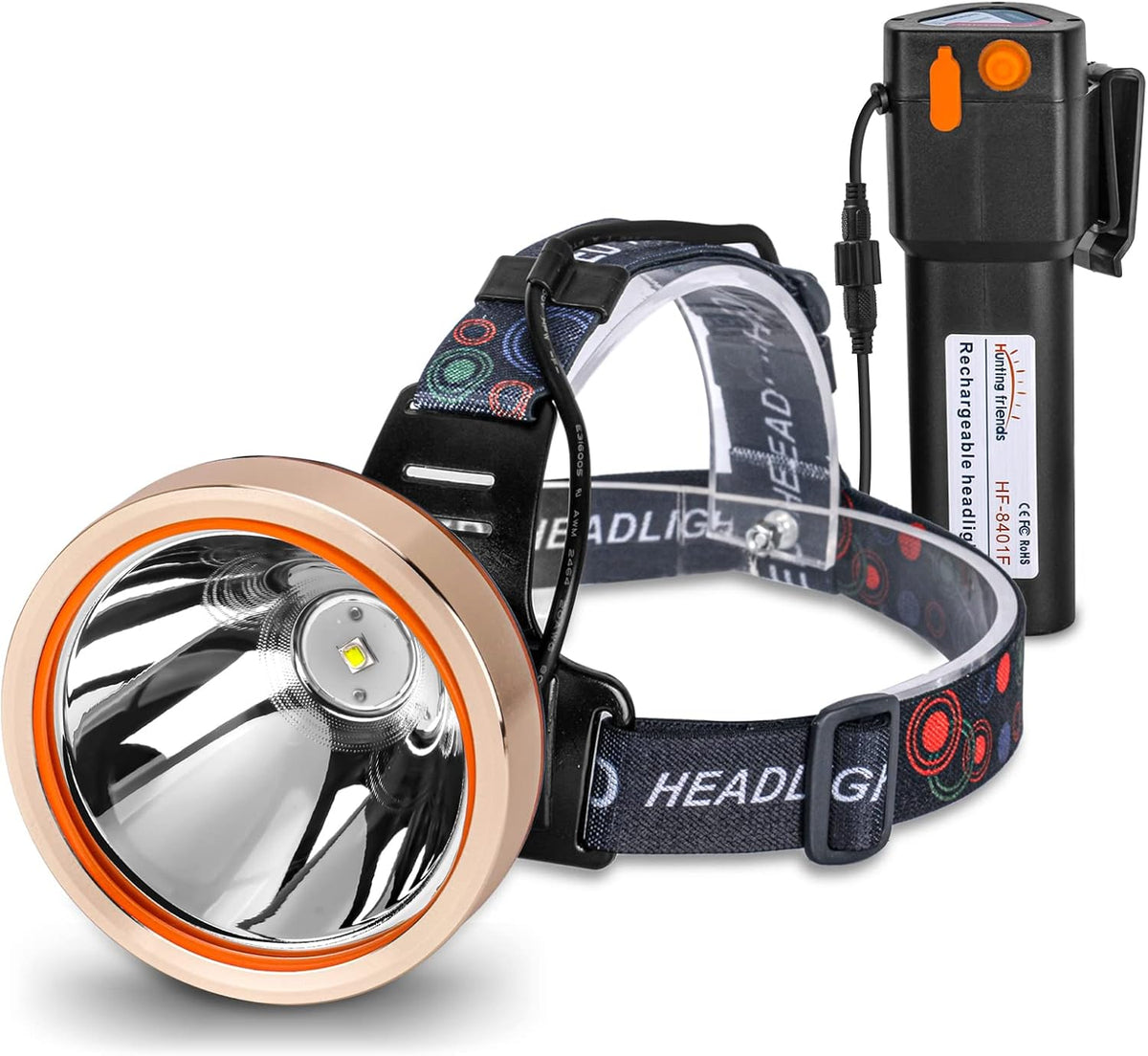 Rechargeable LED Headlamp Flashlight D510422