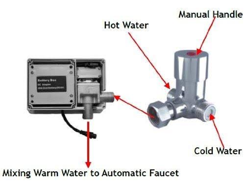 Contemporary Sensor Faucet R561004