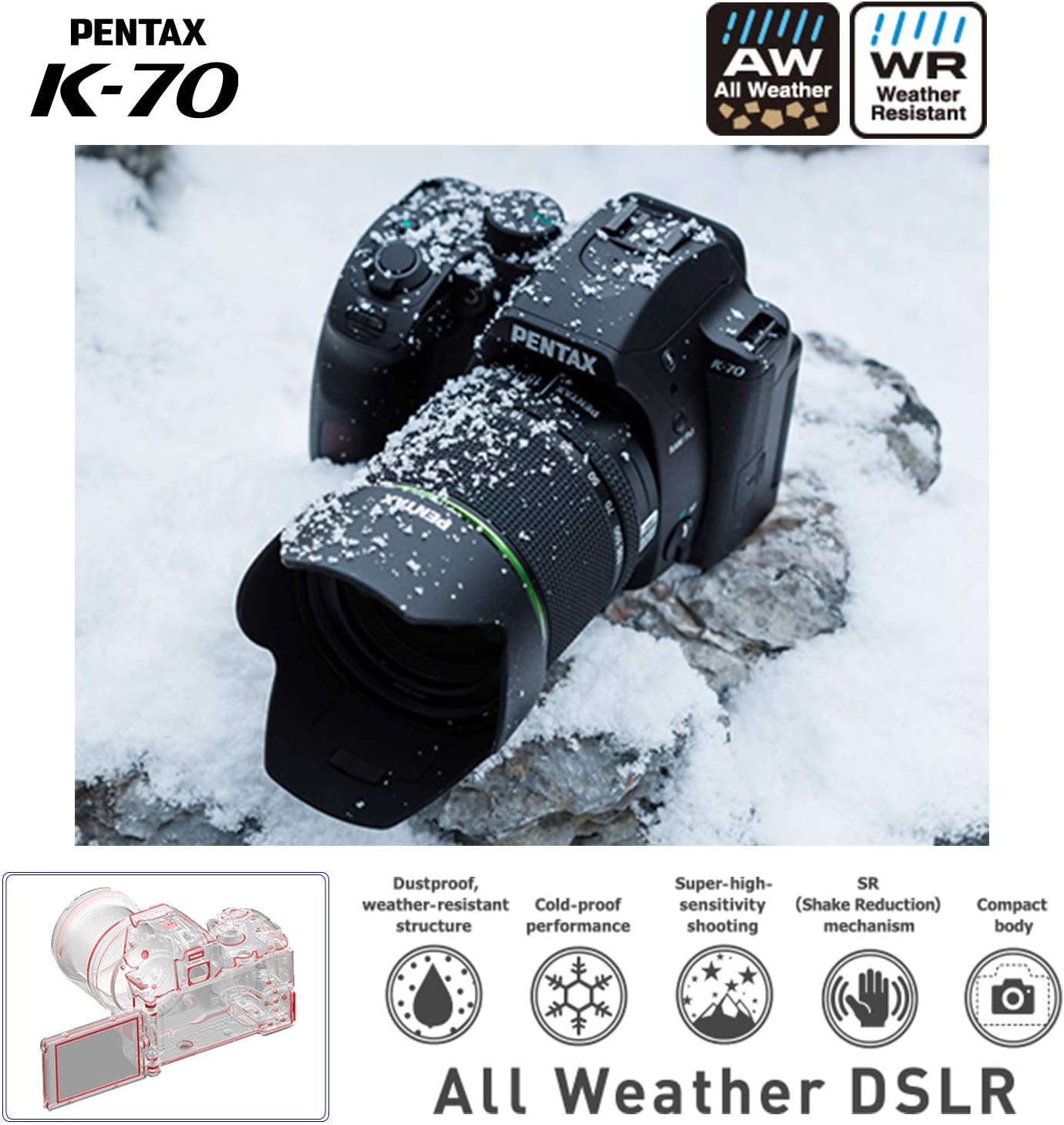 Black Weather-Sealed DSLR Camera with 18-135mm Lens P20304
