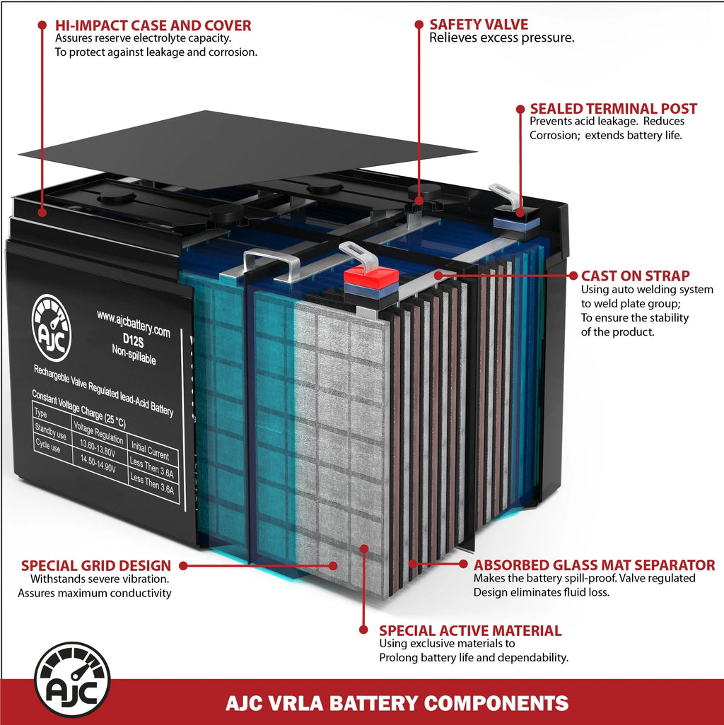 12V 22Ah Electric Scooter Battery W51939