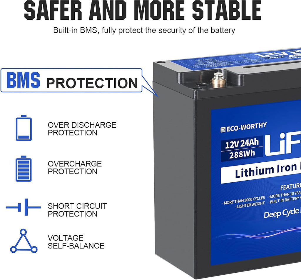 12V 24Ah LiFePO4 Lithium Iron Phosphate Battery with BMS Protection J8178