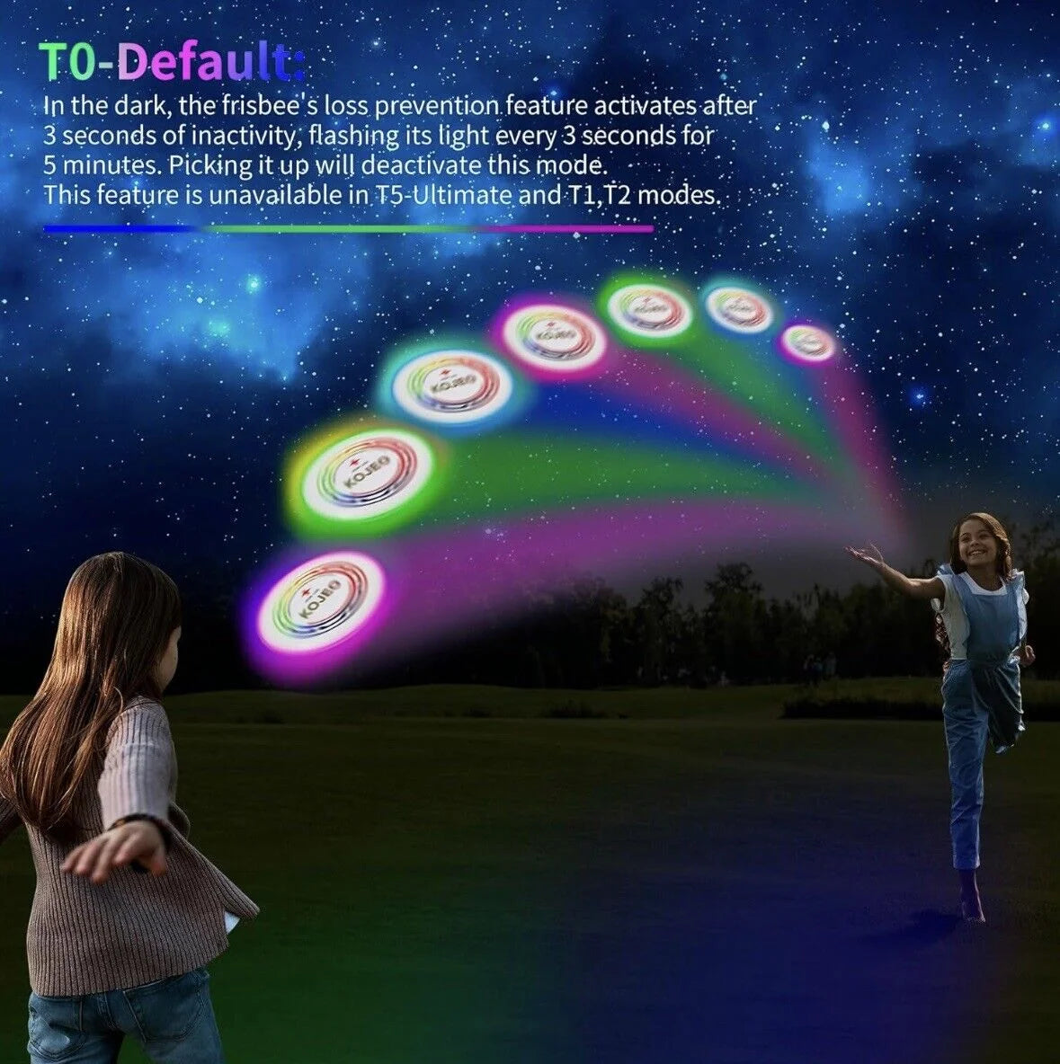 Glow in The Dark LED Flying Disc Toys, Rechargeable, IP65 Waterproof B501866