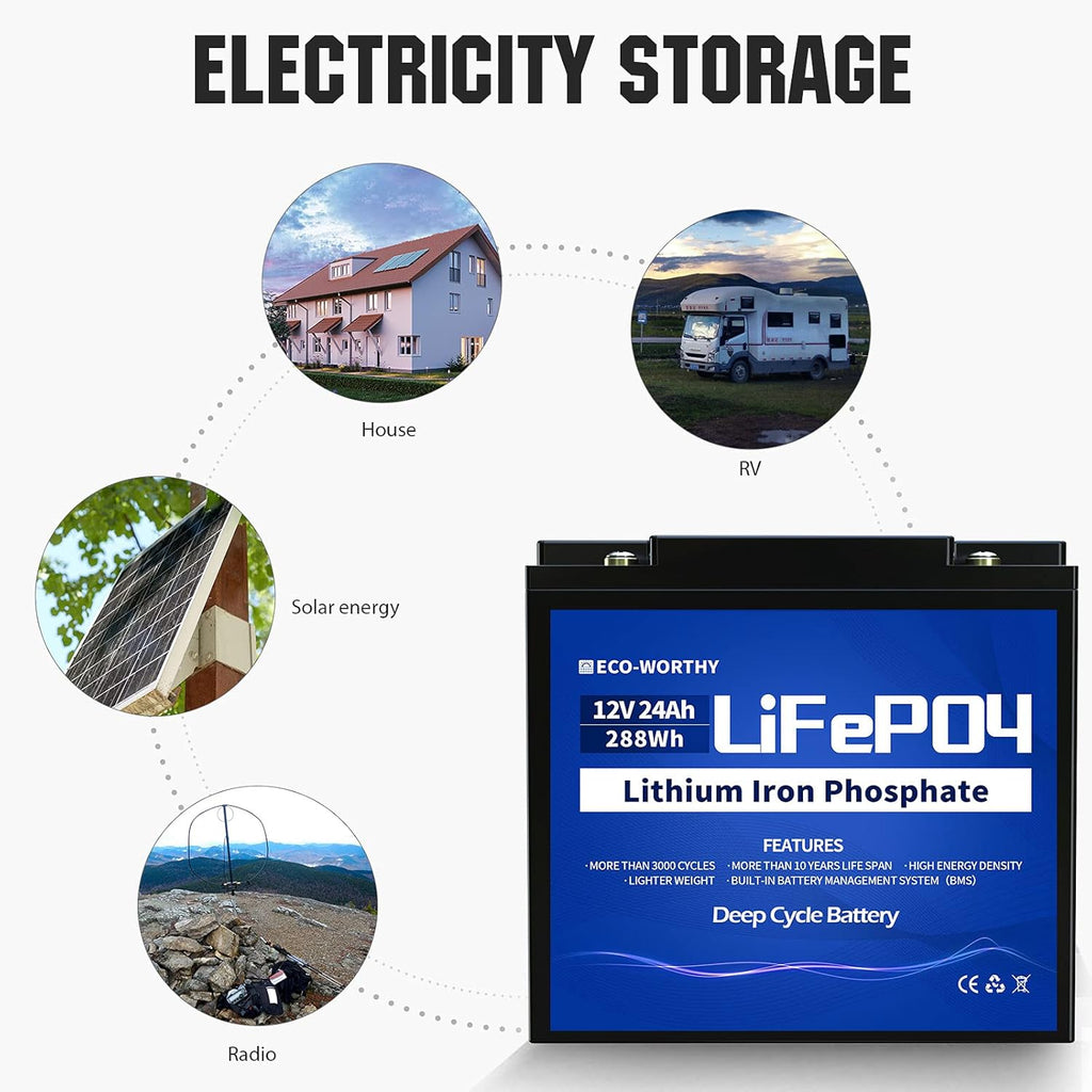 12V 24Ah LiFePO4 Lithium Iron Phosphate Battery with BMS Protection J8178