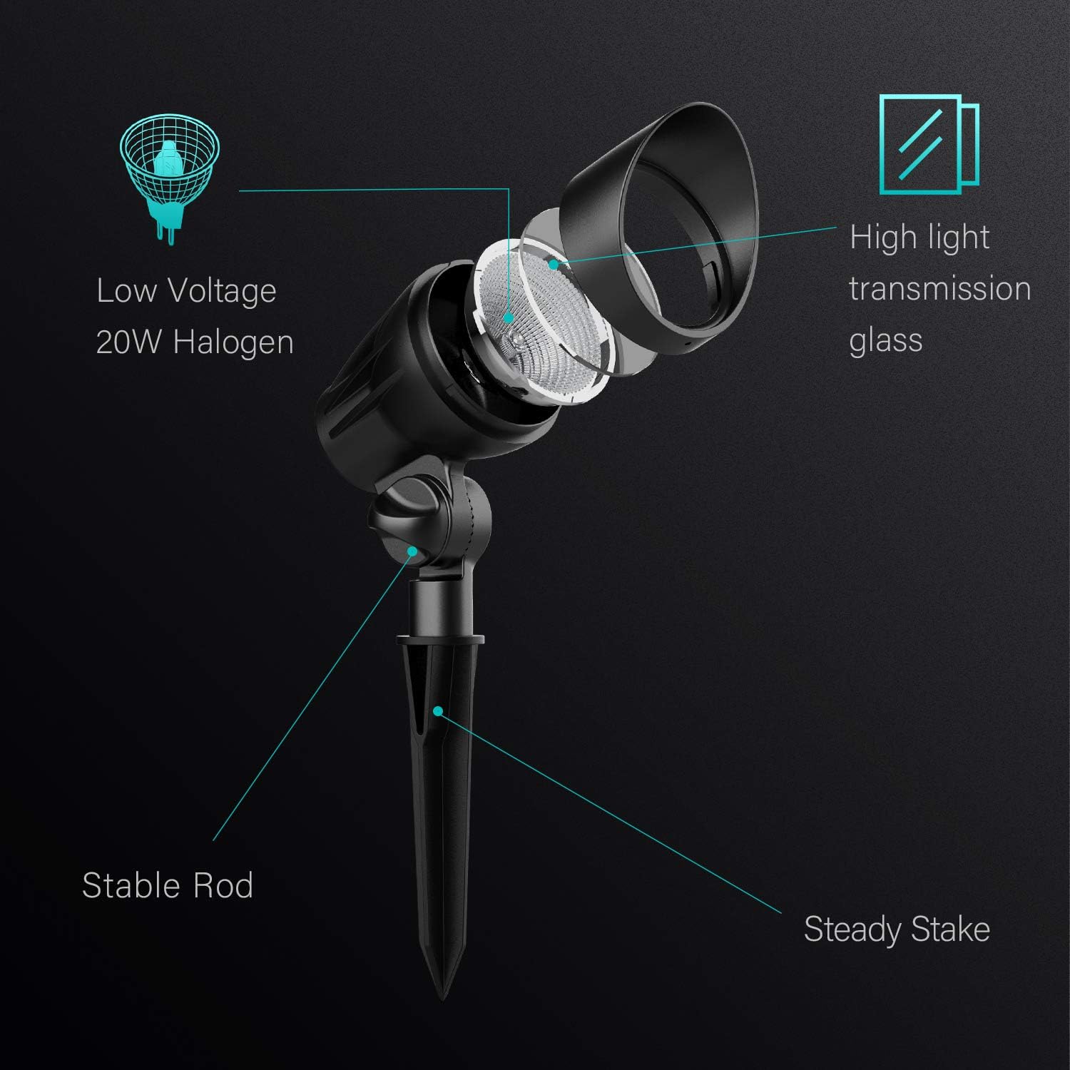 Halogen 50W Outdoor Spot Lights Waterproof Low Voltage Lighting with Spike Stand, 8 Pack C495