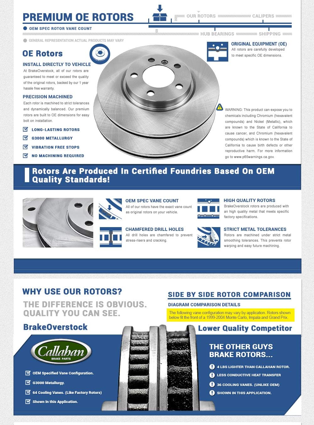 Premium OE 5 Lug Rotors + Ceramic Brake Pads + Hardware H4351