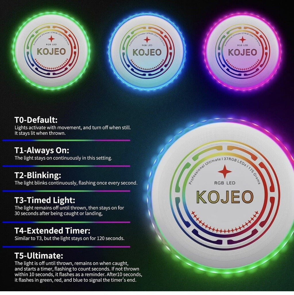 Glow in The Dark LED Flying Disc Toys, Rechargeable, IP65 Waterproof B501866
