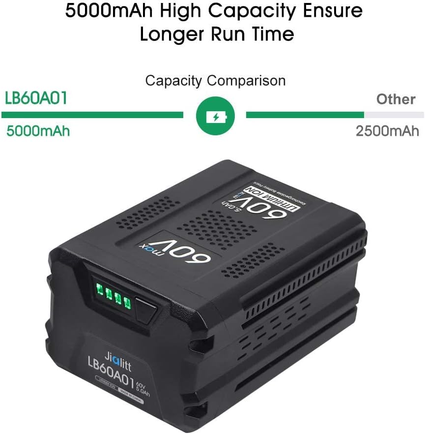 60V 5.0Ah Lithium Ion Replacement Battery R945