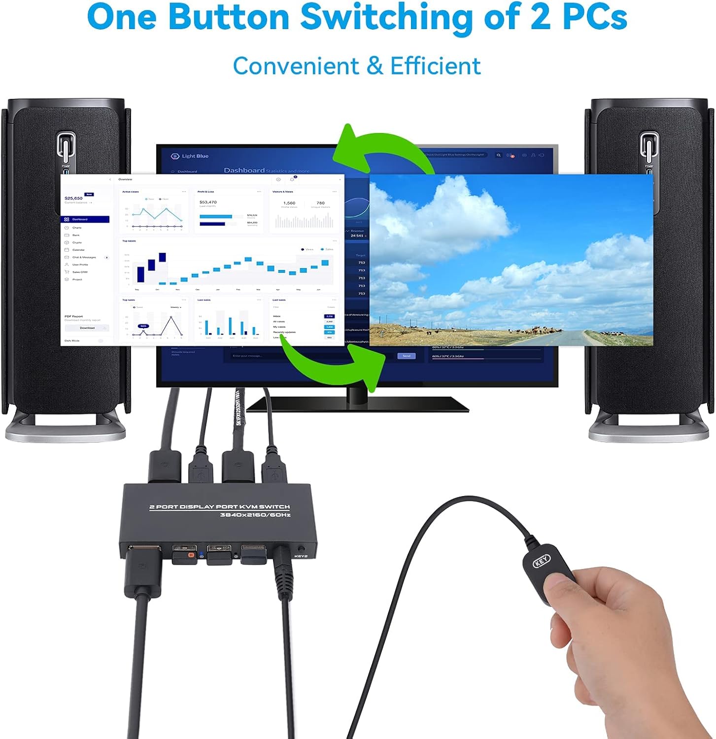 4K@60Hz DP KVM Switch with 2 DP Cable and 2 USB Cable H195873