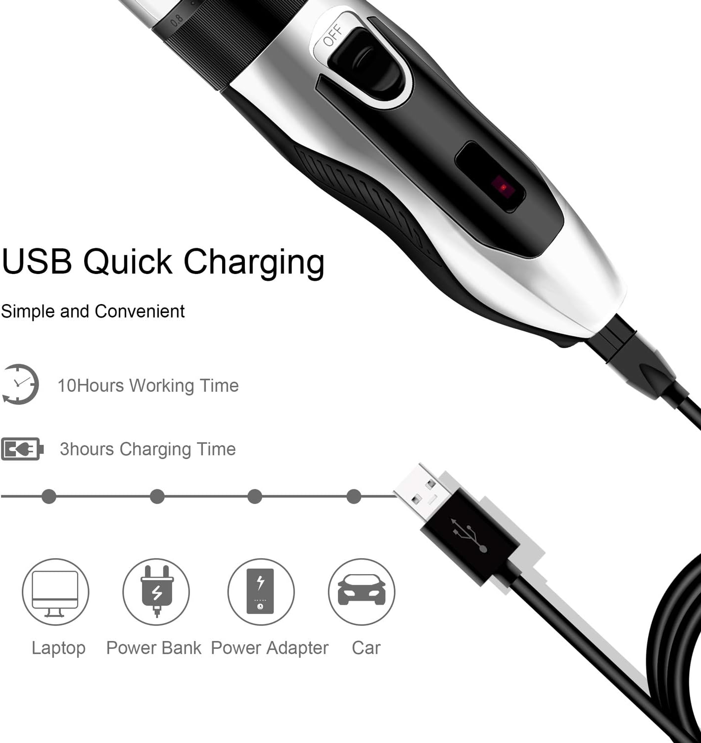 Quiet Cordless Rechargeable Dog Clippers N183650