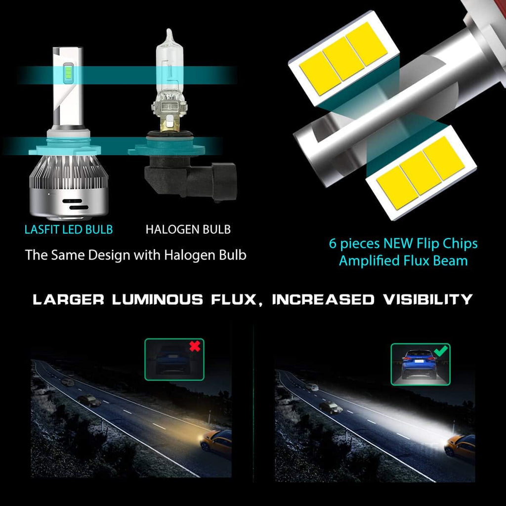 9005 HB3 LED Bulbs 6000K Cool White (2 Bulbs) M997081
