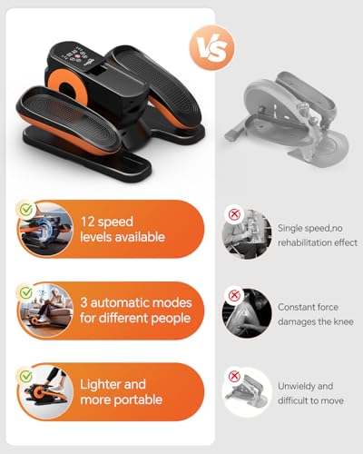 Ellipse Leg Exerciser with 12 Adjustable Speed, Remote Control & Non-Slip Foot Straps K515