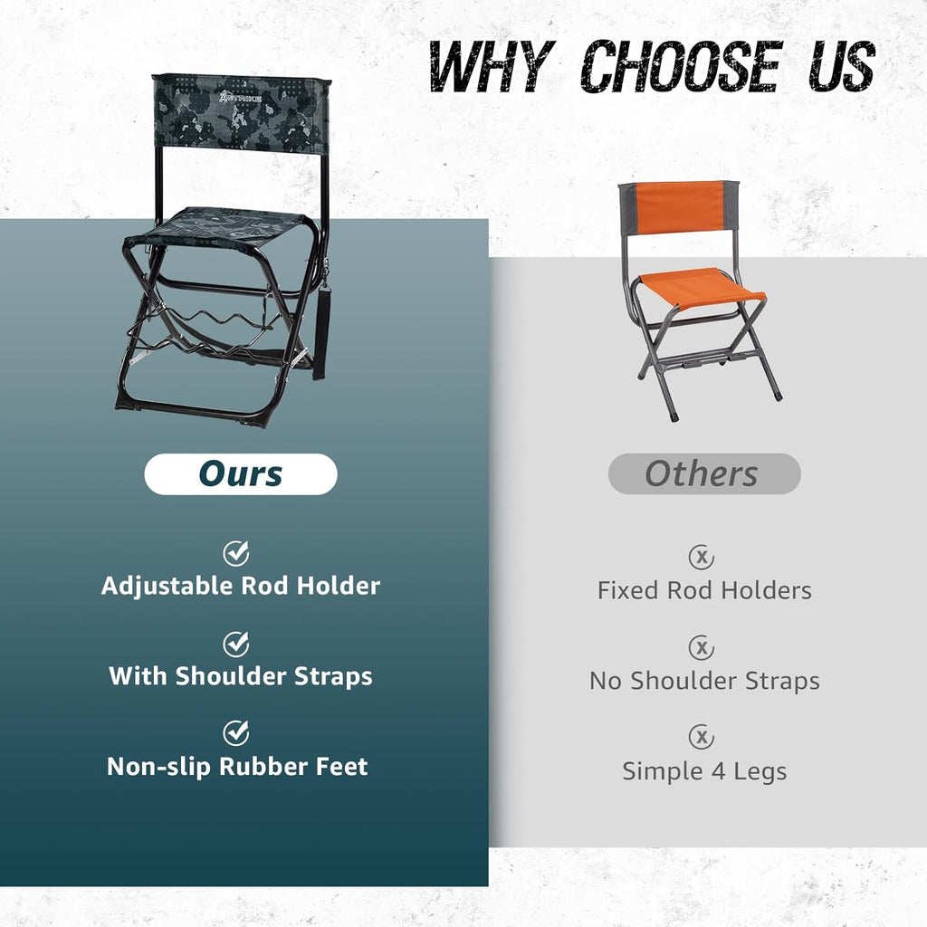 Folding Fishing Chair with Rod Holder F451