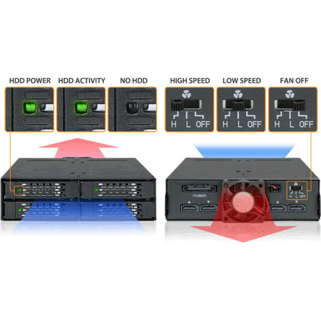 Full Metal 6-Bay Mobile Rack B764