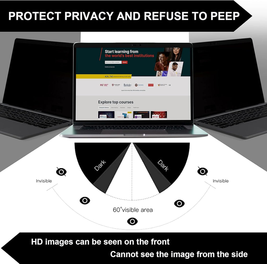 Magnetic Removable Anti Glare Blue Light Screen Protector for MacBook Pro 13 Inch with Camera Cover C826810