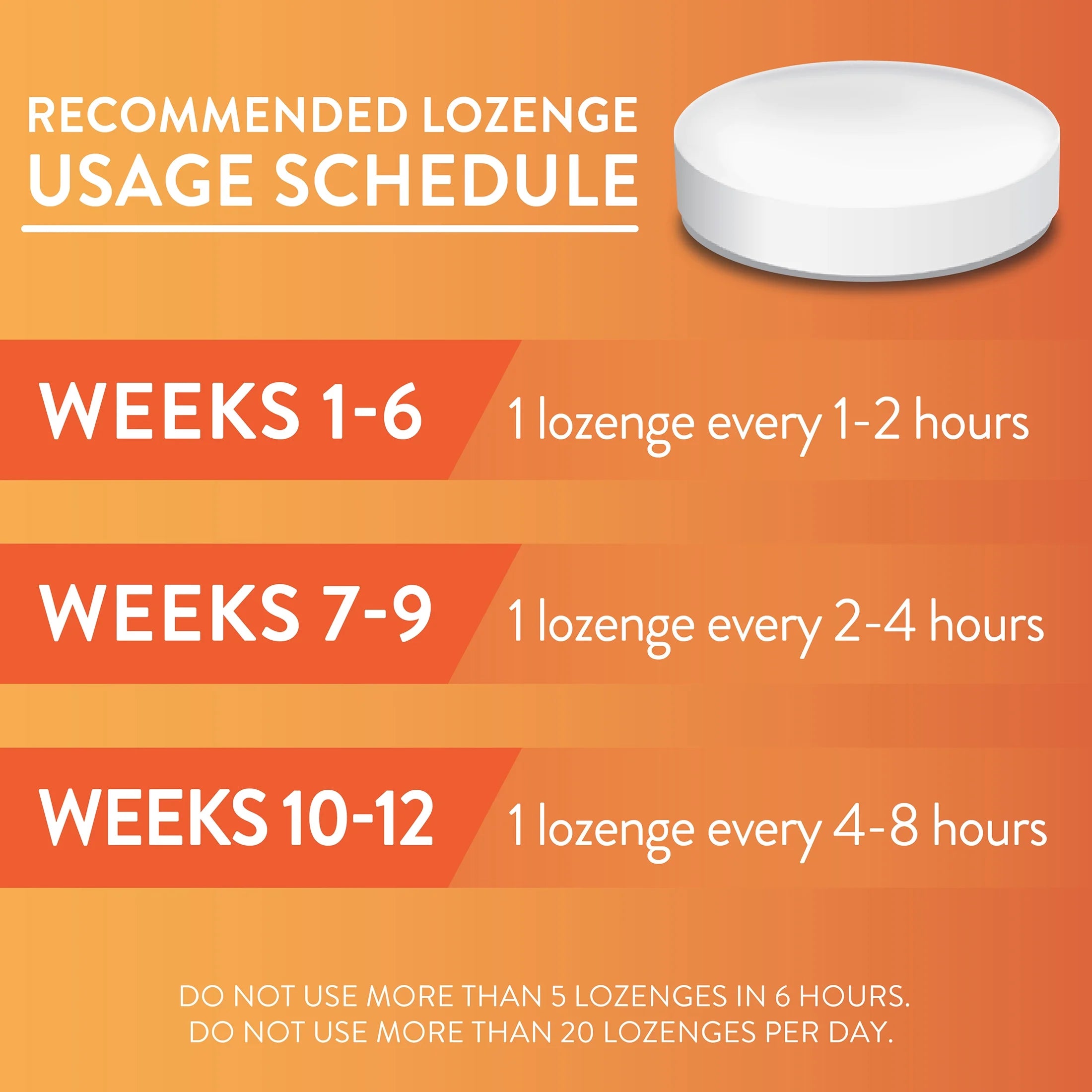 Nicotine Lozenge, 2 mg, Cinnamon Flavor, 108 Count R52174