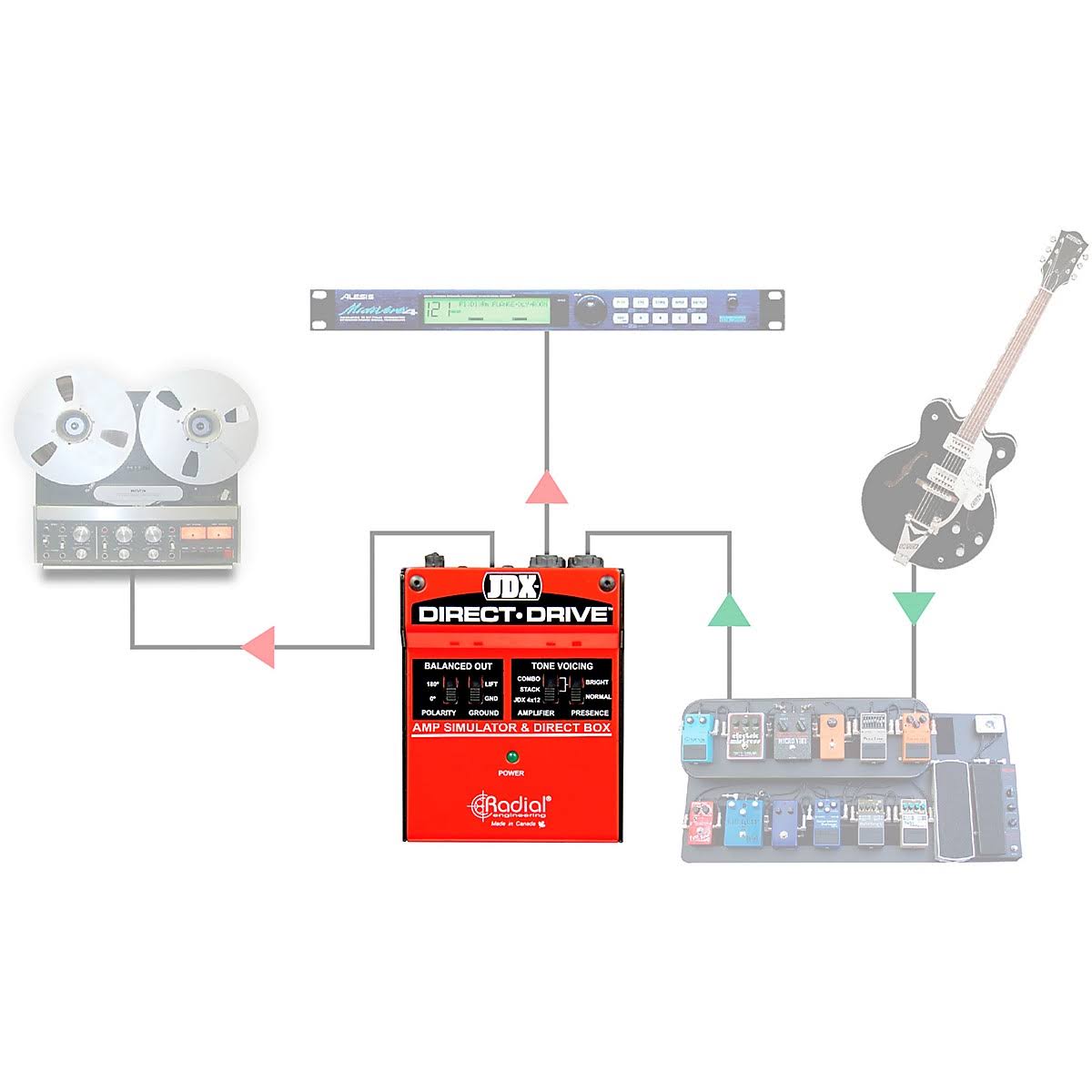Amp Simulator & DI Box R44193
