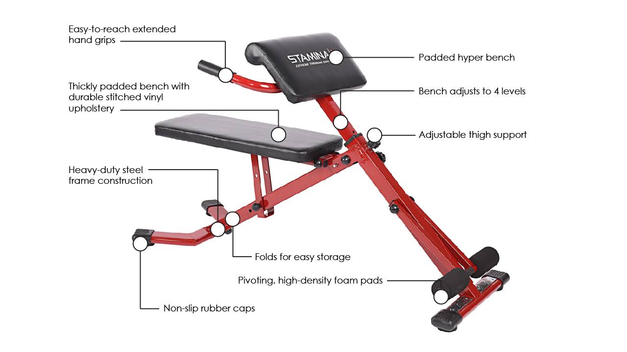 Hyper Bench N3963