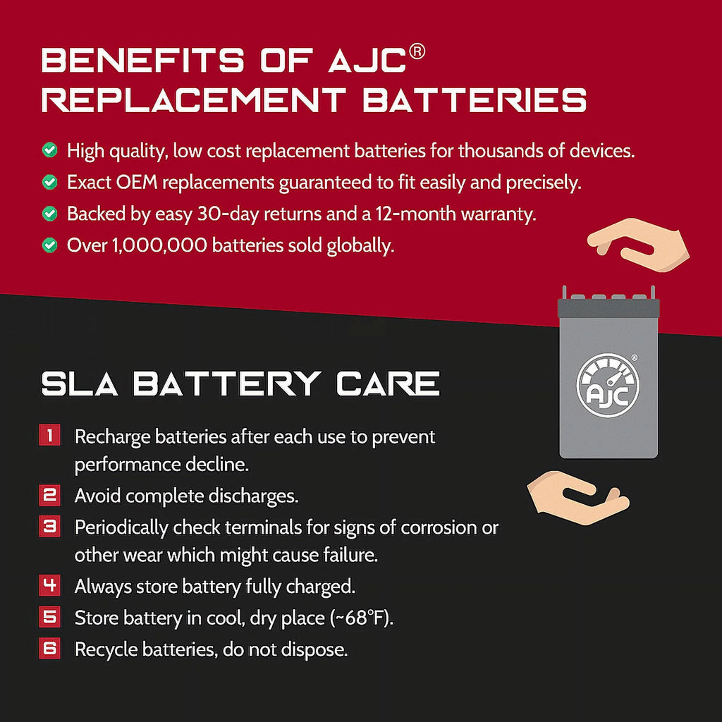 12V 22Ah Electric Scooter Battery W51939