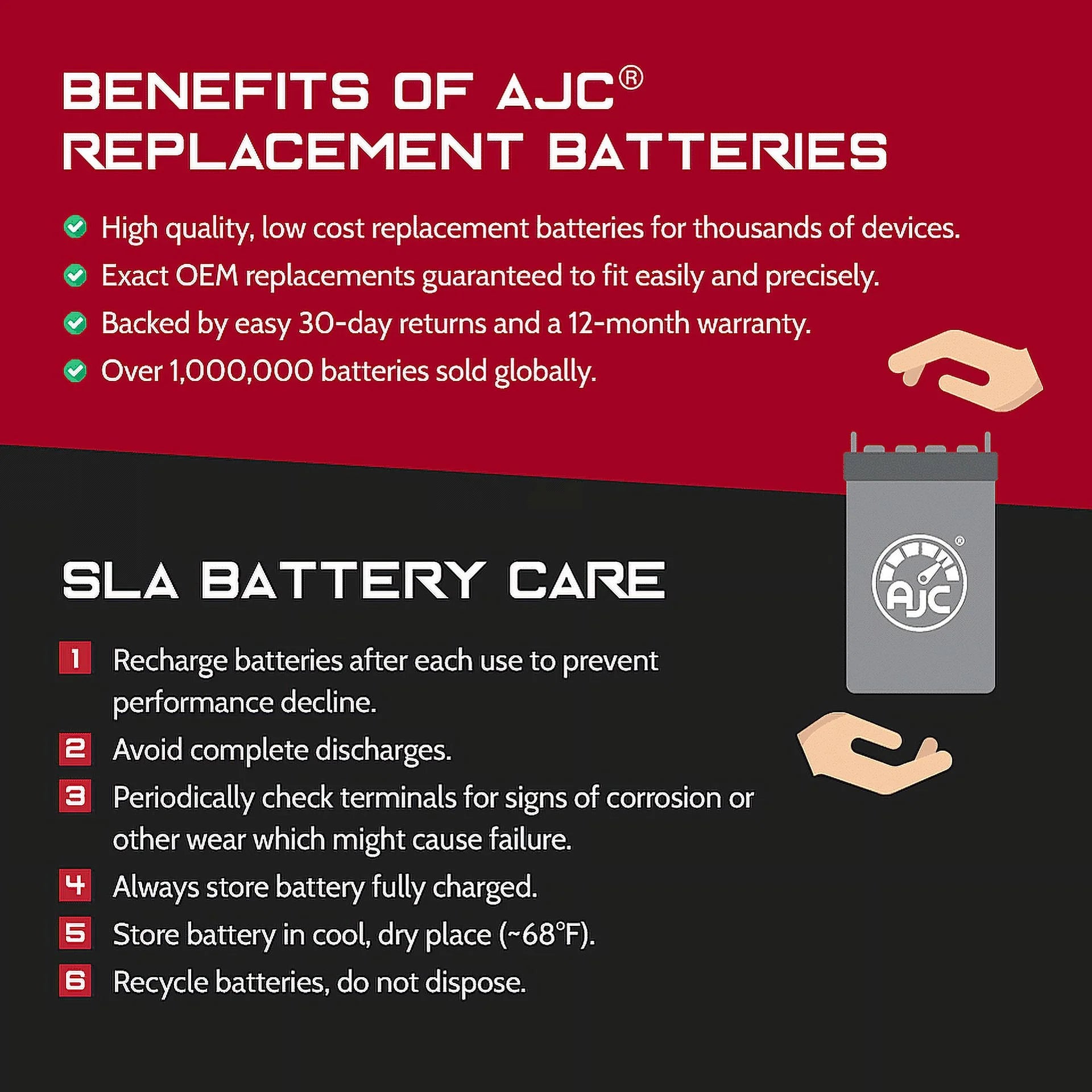 12V 22Ah Electric Scooter Battery W51939