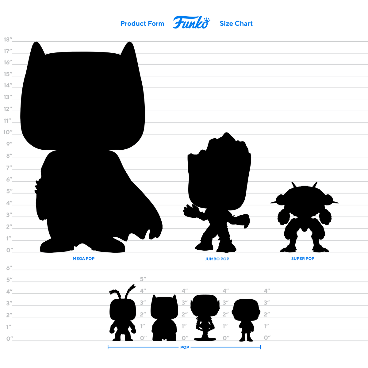 Paimon Vinyl Figure T588