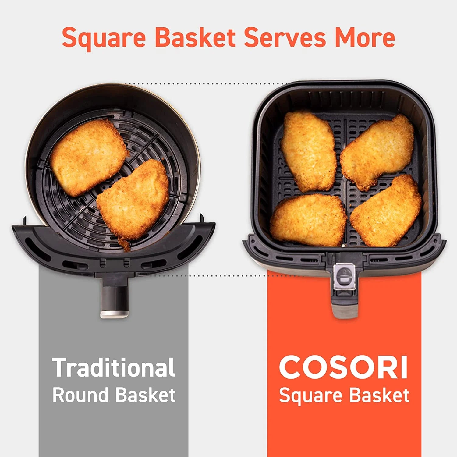 5.8QT Nonstick Air Fryer Oven Combo with Square Basket I1037