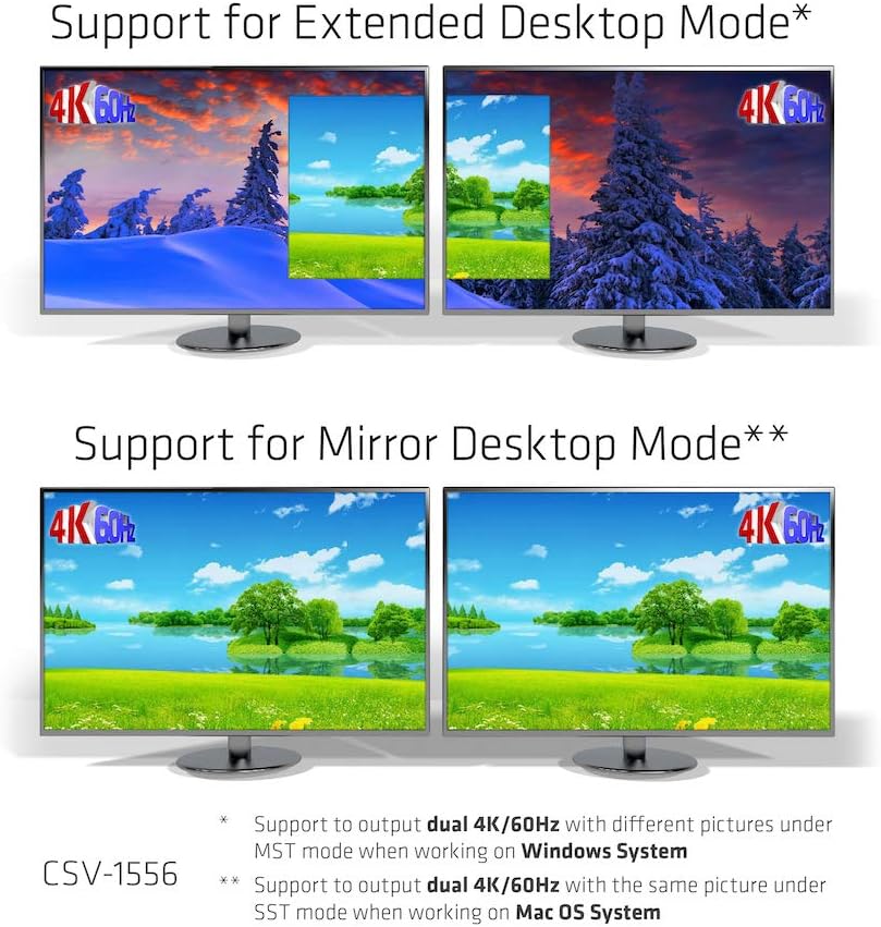 2 Port USB Type C to Dual HDMI 4K 60Hz MST Hub Pack of 2 Z594