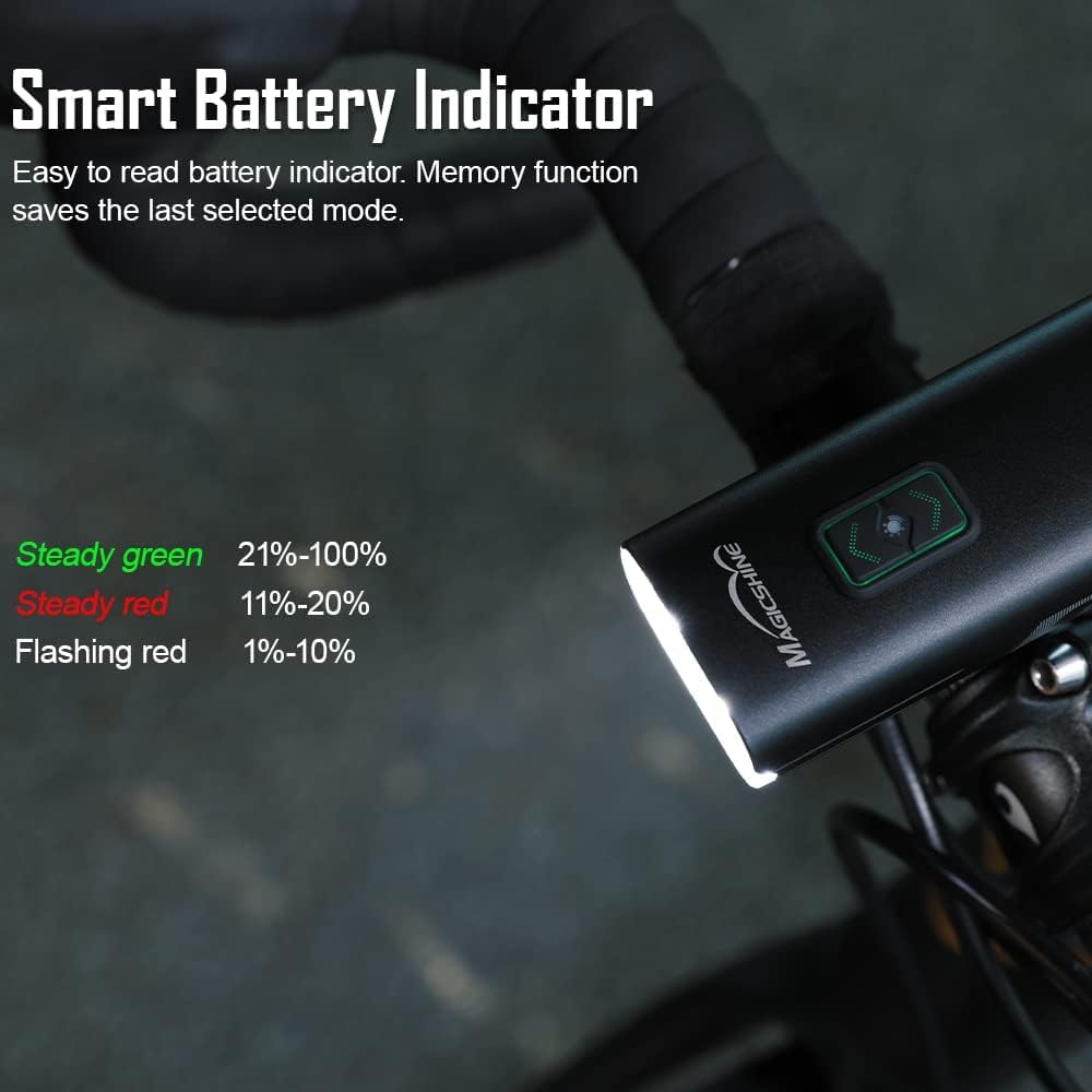 2600 Lumen USB-C Rechargeable IPX6 Waterproof Bike Headlight C9747