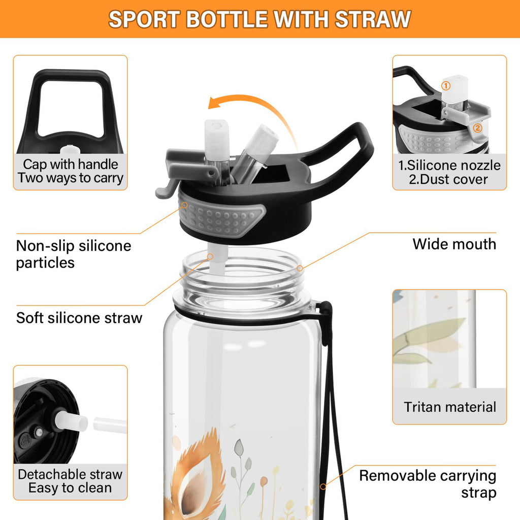 32oz Tritan Leakproof Clear Water Bottle with Straw J283226